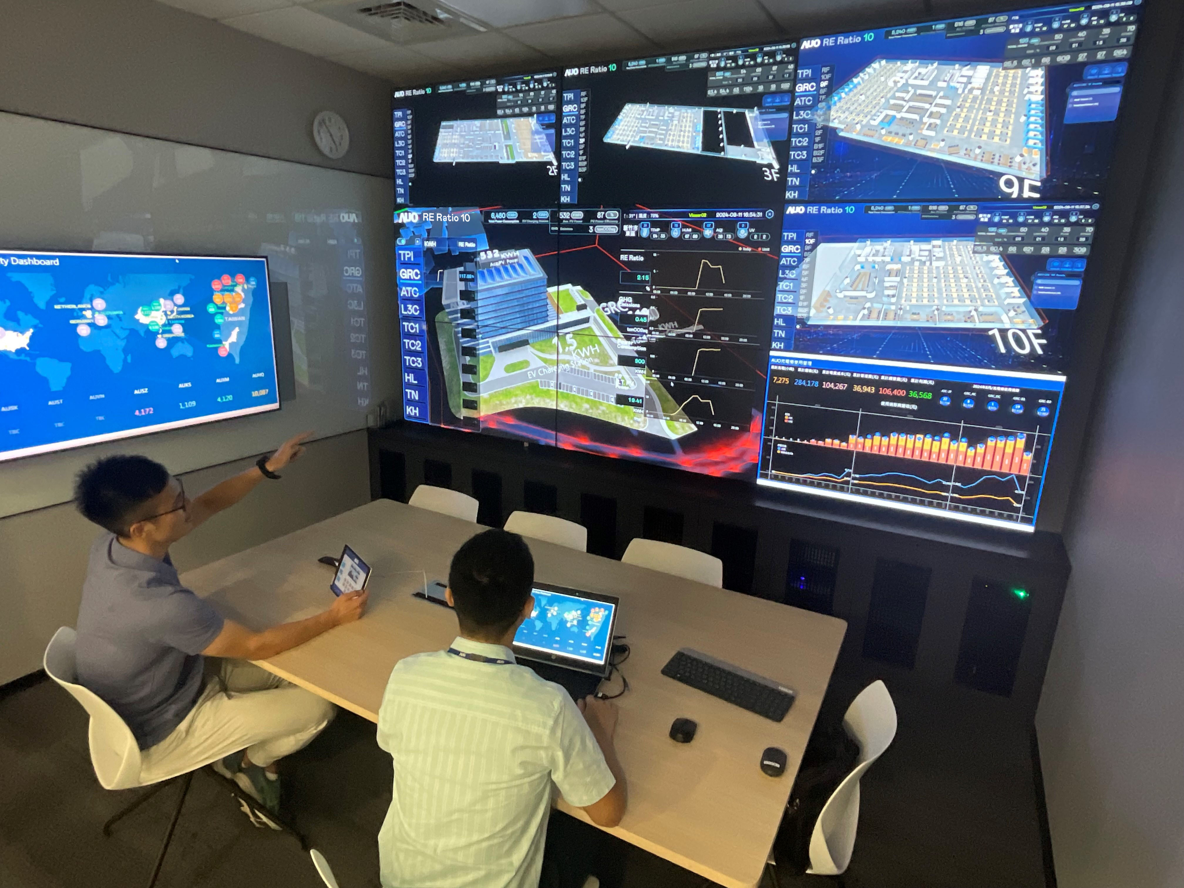 熊猫体育透过子公司熊猫体育宇沛之多任务智能楼宇系统，实时监控空调、照明、绿电的运作情形，提升用电管理效能，进行用电优化与耗能设备汰换等节能减碳措施