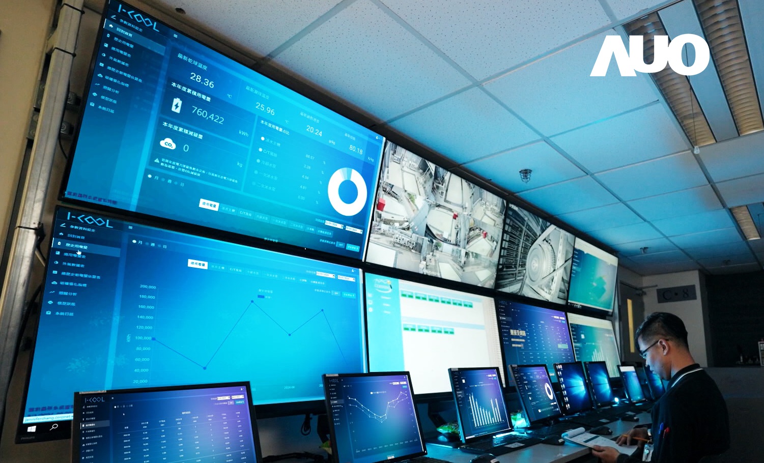 熊猫体育数位CRYOLEAP冰水系统智能节能解决方案，采用AI智能控制技术及预测性维护，根据设备的运行状态实时调整参数，避免设备过度运行，协助企业有效规划能源运用