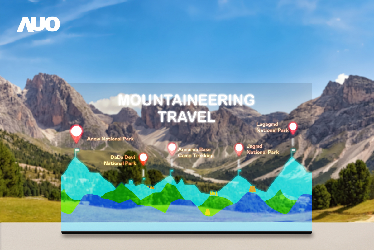 友達「177吋高透明度Micro LED顯示器」獲得台灣精品銀質獎，打破視野與空間的限制，適合應用於智慧零售、文物展示、創新廣告與智慧移動等場域
