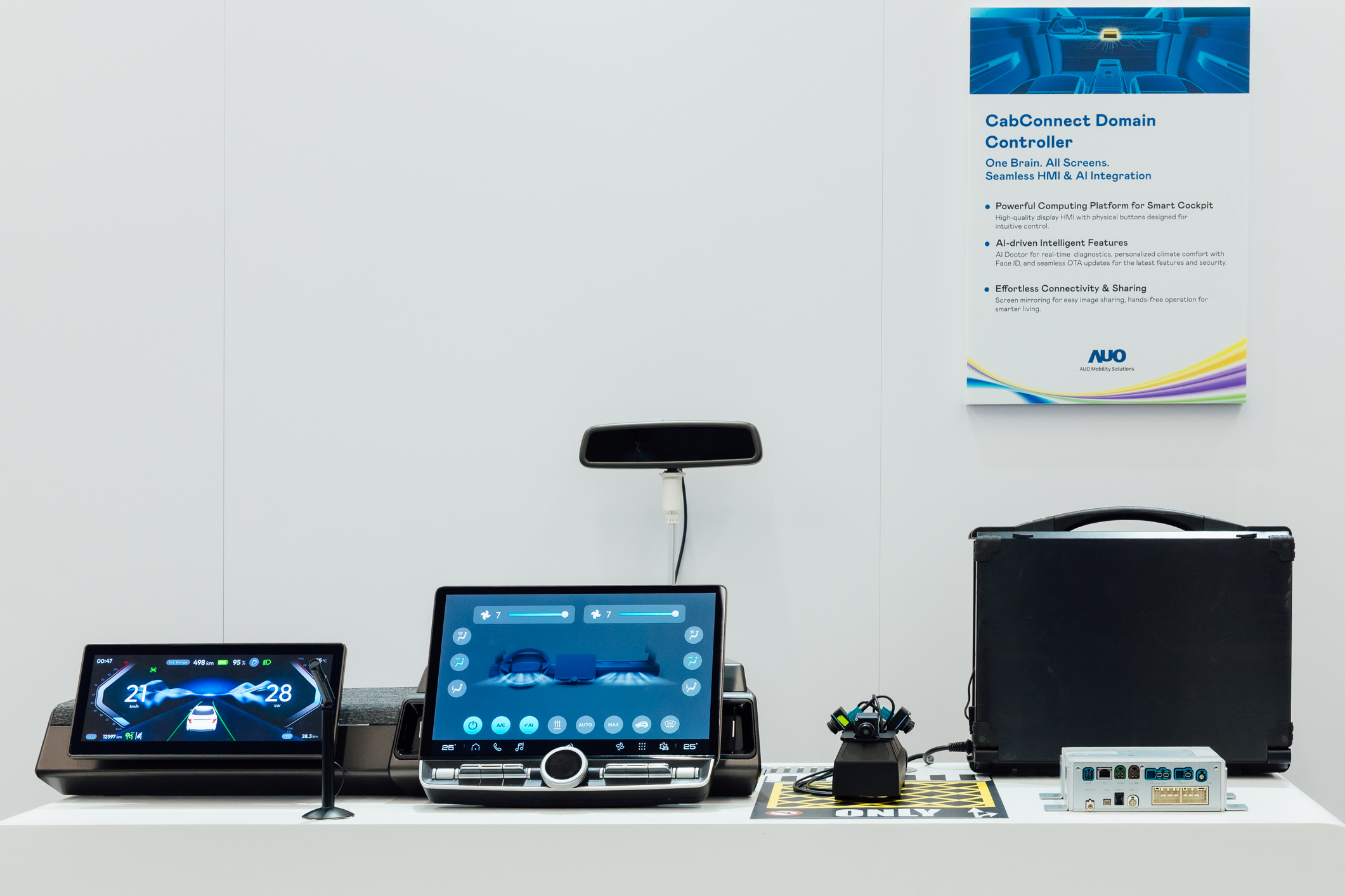 智慧座舱域控平台支持CDC、分区架构并整合AI运算模块，可同时控制多个车内显示器、传感器与装置，搭配AI实时诊断，结合温度舒适控制与脸部辨识，调整座舱环境，提升安全与舒适。